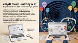Dzień Liczby Pi . 14 marca - gazetka/prezentacja/materiały