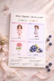 Karta obrazkowa: Róża i Jagoda – kto to, co to?