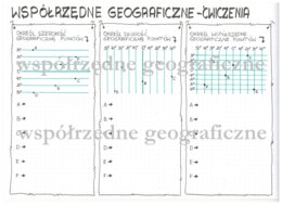 Współrzędne geograficzne: ćwiczenia 2