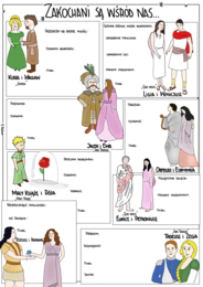 Bohaterowie literaccy na walentynki