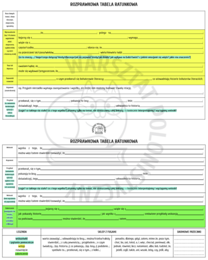 Rozprawkowa tabela ratunkowa SP