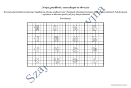 Droga, prędkość, czas - zakodowany obrazek