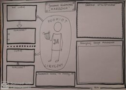 Język polski. Karta pracy - "Marzenie" Joanna Kulmowa