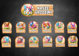 ZESTAW URODZINY MOTYLKI KALENDARZ URODZIN