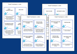 DZIEŃ WODY - woda – frazeologizmy – ZWIĄZKI FRAZEOLOGICZNE – fiszki – 28 szt. – kl. 4-8 – egzamin – powtórzenie – ćwiczenia