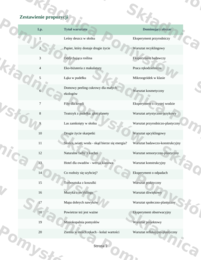 DZIEŃ ZIEMI - 20 pomysłów na warsztaty dla klas 1-3; scenariusz, konspekt, doświadczenia, przyroda, ekologia