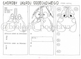 Klasa 7 - Choroby układu oddechowego - kp