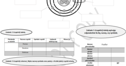 Karta pracy - budowa atomu