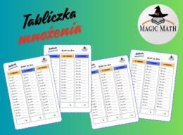 Trening tabliczka mnożenia