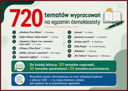 720 tematów wypracowań na egzamin ósmoklasisty - Rozprawka, opowiadanie i przemówienie - 65 str.