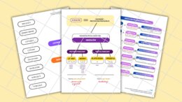 Imiesłowy - ćwiczenia utrwalające