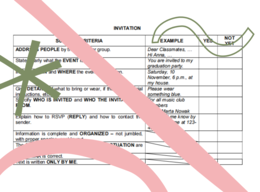 Kryteria pisania na języku angielskim – klasa VII-VIII | criteria writing in English – grades 7-8