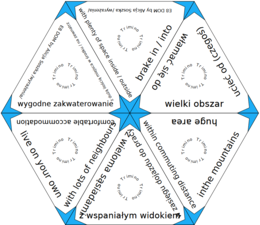 E8 DOM by Alicja Soszka - gra TRIMINO - wyrażenia