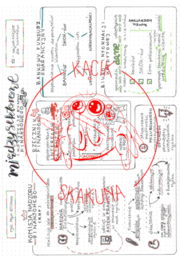 Międzysektorowe Instytucje Rynku Finansowego - BIZNES I ZARZĄDZANIE / PODSTAWY PRZEDSIĘBIORCZOŚCI