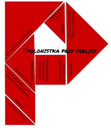 Tangram "P jak Polska"