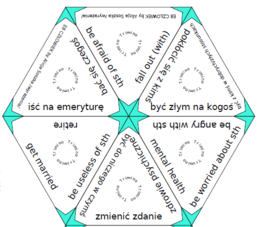 E8 CZŁOWIEK by Alicja Soszka - gra TRIMINO - wyrażenia