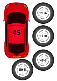 Samochodowa zabawa matematyczna – doskonalenie dodawania i odejmowania