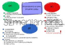 Prepositions of place- przyimki miejsca on, in, at