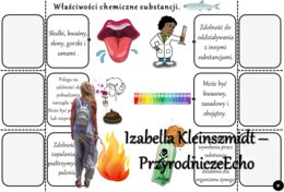 Notatka okienkowa/stacja zadaniowe/notatka/notatka graficzna/karta pracy/sketchnotka „Substancje i ich właściwości”, „Właściwości fizyczne i chemiczne substancji” w pdf. Chemia 7, dział „Substancje”. Materiał wykonany na podstawie podręcznika z wydawnict