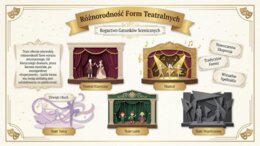 Międzynarodowy Dzień Teatru - 27 marca