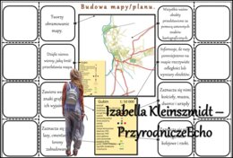 Notatka okienkowa/stacja zadaniowe/notatka/notatka graficzna/karta pracy/sketchnotka „Mapa i skala”, „Odległości na mapie i w terenie” w pdf. Geografia 5, dział „Mapa Polski”. Materiał wykonany na podstawie podręcznika z wydawnictwa Nowa Era – nowość 202