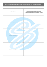 IPET – Indywidualny Program Edukacyjno-Terapeutyczny | Szablon do Edycji