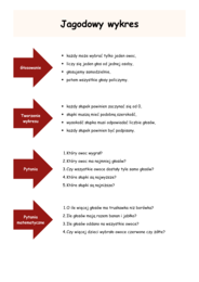 Wiosenne karty pracy: bukietowe liczenie, jagodowy wykres i symetria płatka