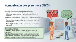 Przemoc rówieśnicza (gazetka szkolna / prezentacja)