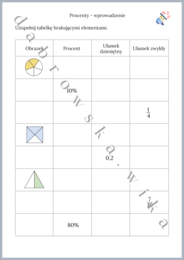 Procenty - wprowadzenie