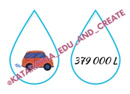 WIRTUALNA WODA – KROPLE WODY MEMORY – DZIEŃ WODY