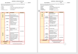 KARTKÓWKA - KRONIKA DZIEJÓW ZIEMI