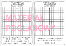 Układ współrzędnych - karta pracy (konstelacje) klasy 6, 7, 8