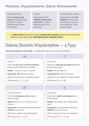 Składnia Klasa 8: Wypowiedzenia Złożone i Mowa Zależna