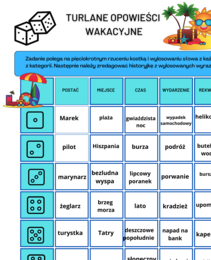 Turlane opowieści wakacyjne - opowiadanie – ćwiczenia redakcyjne – ortografia
