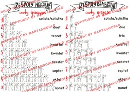 🎵 Zespoły kameralne i wokalne – materiał dydaktyczny (PDF)