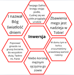 Środki stylistyczne - dopasowywanie