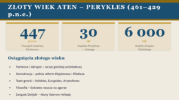 Prezentacja PowerPoint „Starożytna Grecja” 15 STRON