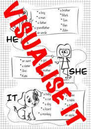 ZAIMKI OSOBOWE sketchnotki + karty pracy