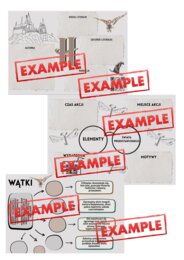 Harry Potter - omówienie lektury