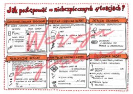 Jak postępować w sytuacjach niebezpiecznych? - przyroda kl. 4