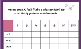 Cechy podzielności liczb, notatka+karta pracy