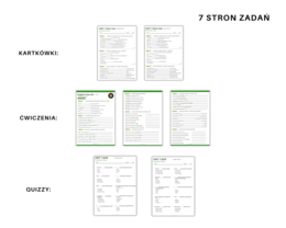 Gramatyka klasa 7: czas Present Simple Przysłówki Częstotliwości na podstawie English Class A2+ Unit 1