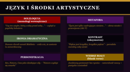 Prezentacja PowerPoint „Makbet”