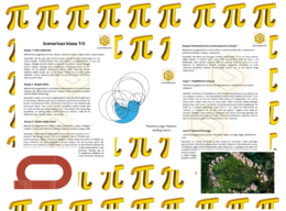 Dzień liczby Pi scenariusz Wielkiej Lekcji dla klasy 7 oraz 3