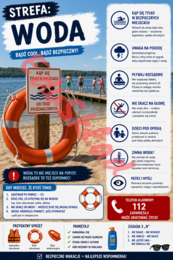 🌞 Bezpieczne Wakacje — nowoczesne plakaty edukacyjne na gazetkę szkolną 🌊🚴⛰️📱