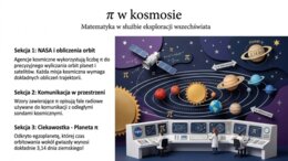 Dzień Liczby Pi . 14 marca - gazetka/prezentacja/materiały