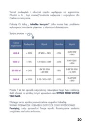 PROCENTY - z Matixem do E8
