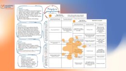 Akademia Pana Kleksa - bingo lekturowe - pomysł na zaangażowanie czytelnicze uczniów