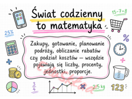 A po co mi ta matma? – gazetka ścienna, która pokazuje matematykę z zupełnie innej strony 🧠📊🧩