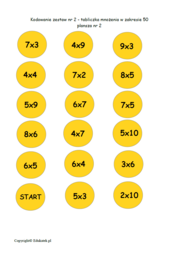 Matematyczne kodowanie (tabliczka mnożenia) – gra matematyczna